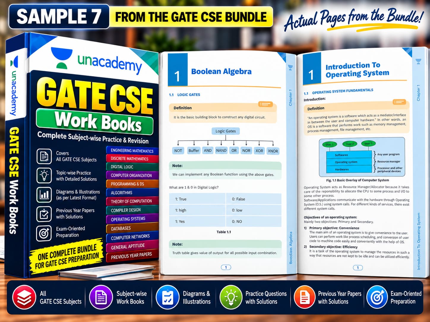 Unacademy GATE CSE workbook bundle preview
